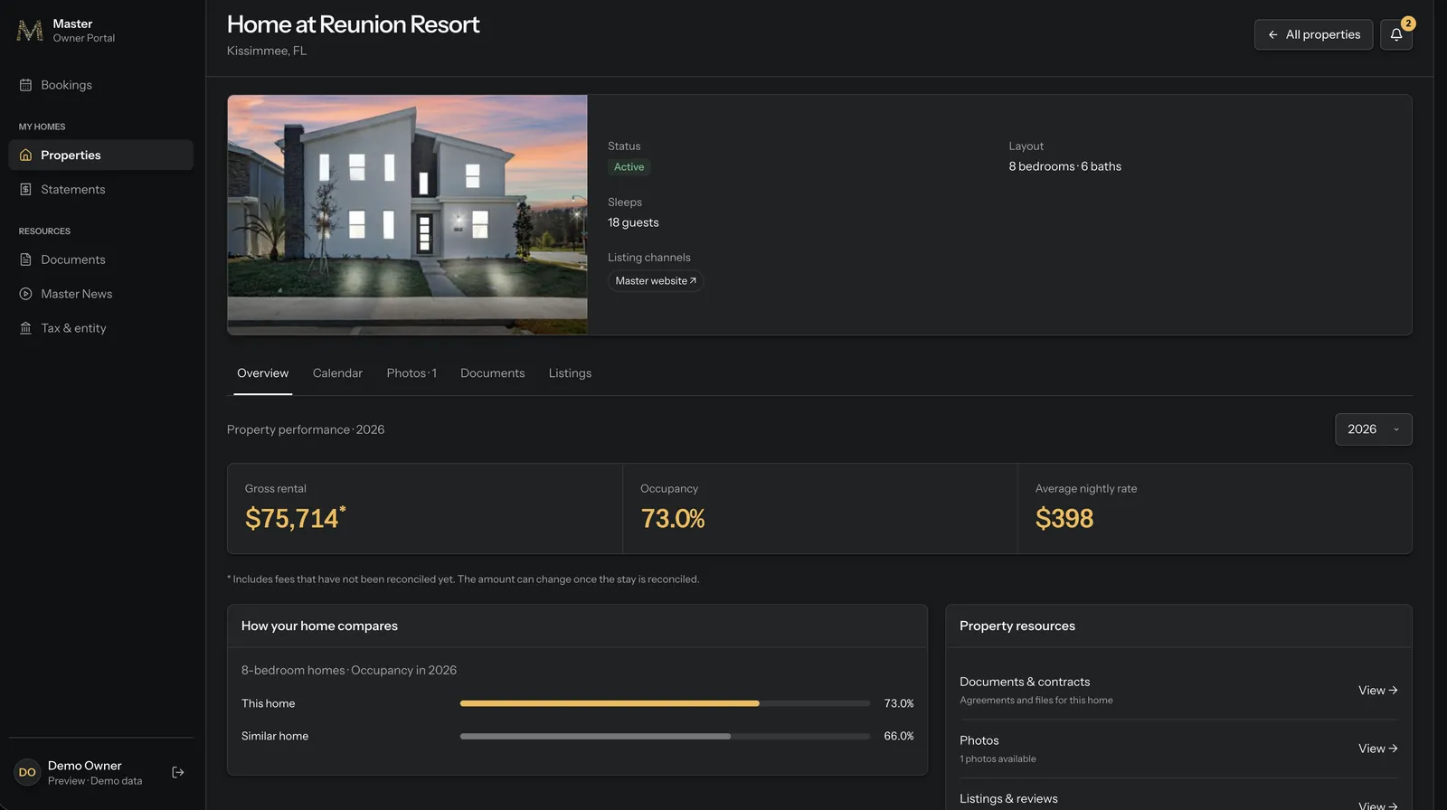 Owner portal page for one home, with gross rental, occupancy, average nightly rate and a comparison with similar homes